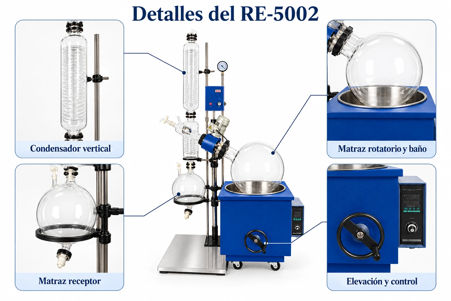 re5002 detalle 02 componentes ampliados