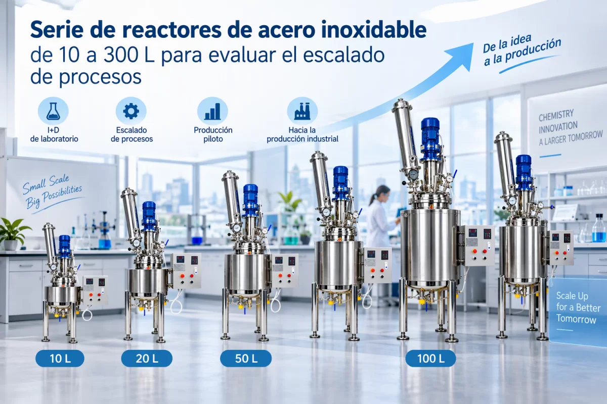 Capacidades de la serie SS y selección para planta piloto Serie de reactores de acero inoxidable de 10 a 300 L para evaluar el escalado de procesos